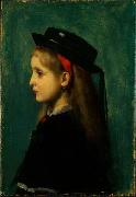 Jean-Jacques Henner, Alsatian Girl